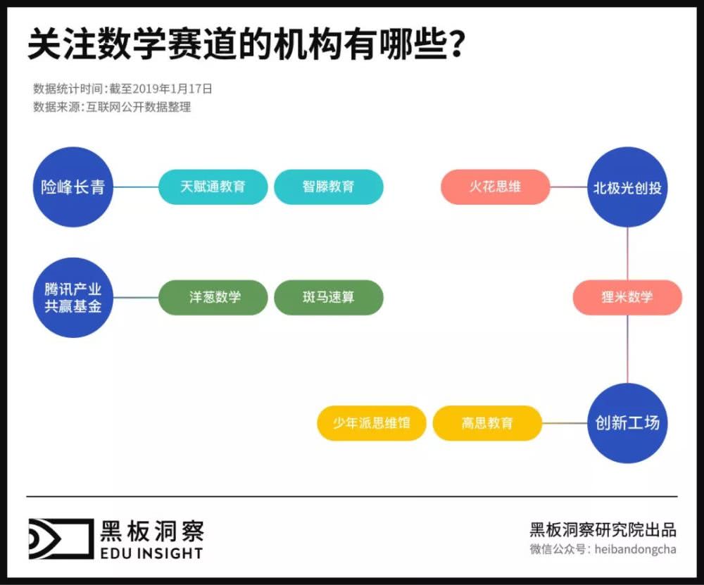 厉害了!玩金花怎样可以拿到好牌《详细教程 新浪科技》