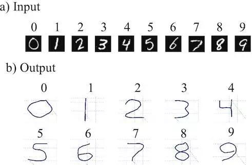 详细说明“实用可以看信封猜1-24个数字有哪些机器—详细解说+新浪科技
