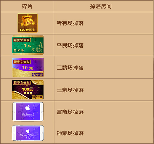 微信雀神麻将为什么会一直输(揭秘微信里助手软件)