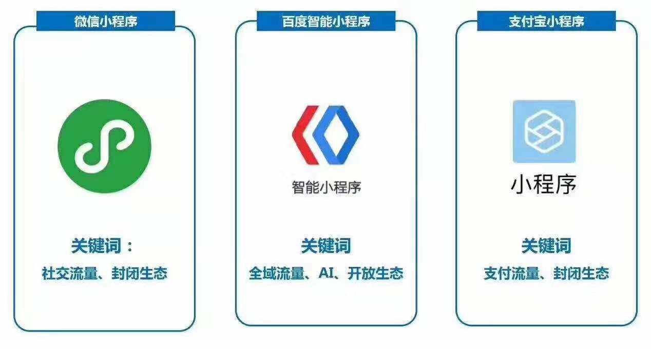 决胜麻将作敝神器(揭秘小程序辅牌器)