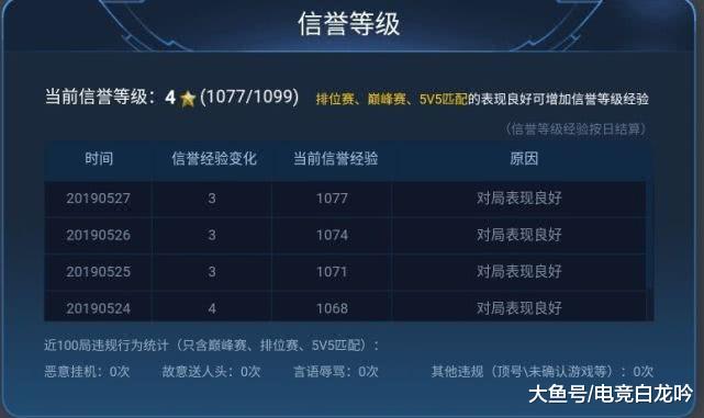 玩家必备教程五星宏辉分析器会被发现吗《新浪科技 讲解窍门》