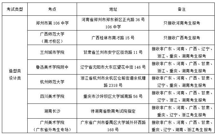 新教你‘‘提前知道别人碗里的色子点数大小一《我来教教你怎么赢 》