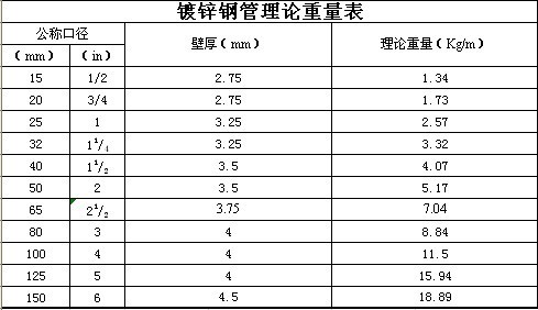 新教你‘‘提前知道别人碗里的色子点数大小一《我来教教你怎么赢 》