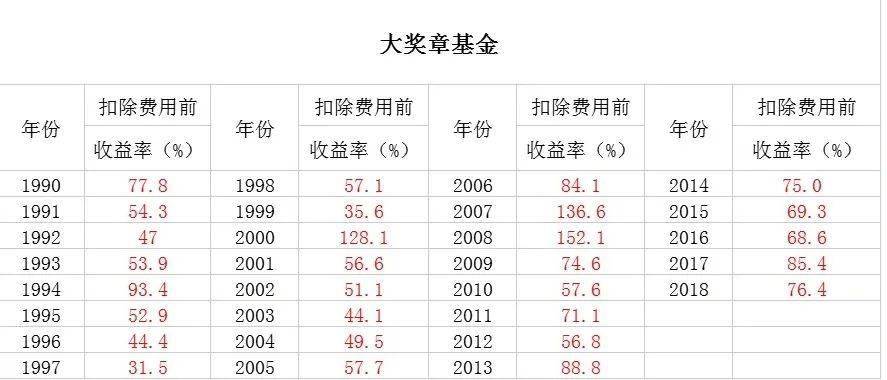 优选推荐“最方便作弊鱼虾蟹做庄就稳赢吗_《爱问知识人 使用说明》