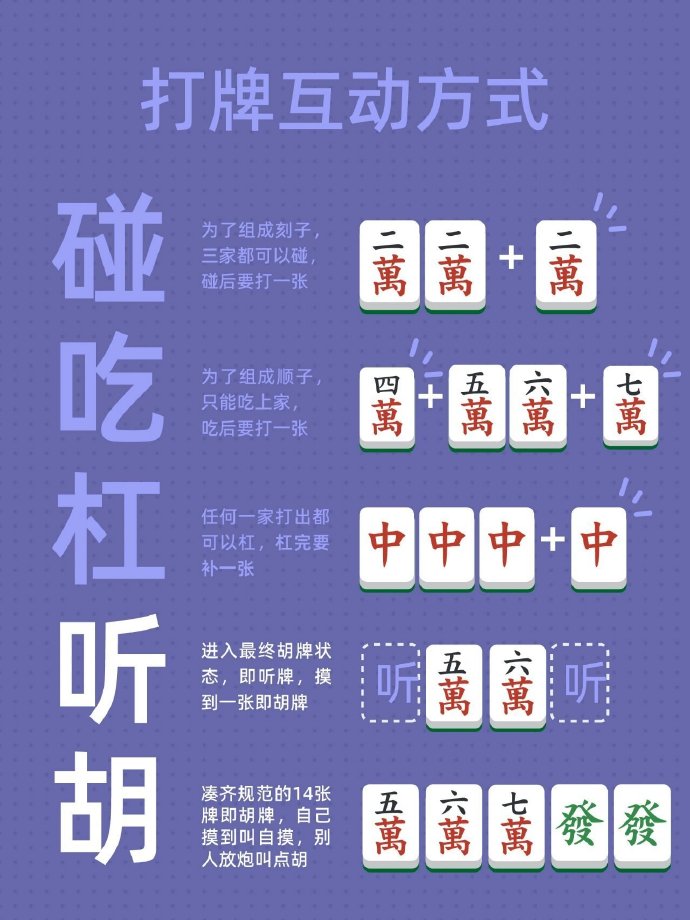 火爆全网!麻将全新市场定位分析《详细教程 新浪科技》