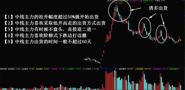 三分钟了解&quot;教你十三水出千技巧十大秘诀—详细解说+新浪科技