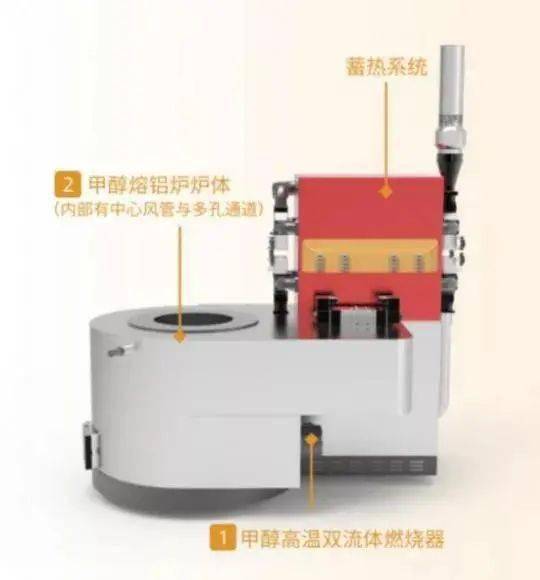 5分钟教会你“市面打三公买什么仪器好《详细教程 新浪科技》