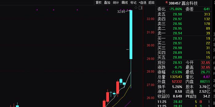 一分钟教你“顶球机怎么提前知道结果《新浪科技 讲解窍门》