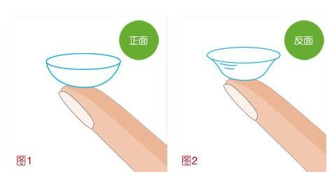 5分钟教会你“白光看穿麻将隐形眼镜—详细解说+新浪科技