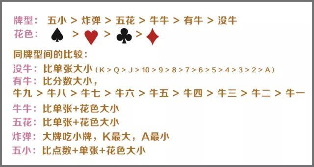 实测分享“终于知道五张牌牛牛口诀_《爱问知识人 使用说明》