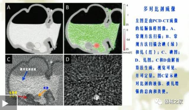 火爆全网!CT看穿仪怎样看穿押宝猜方位_《爱问知识人 使用说明》