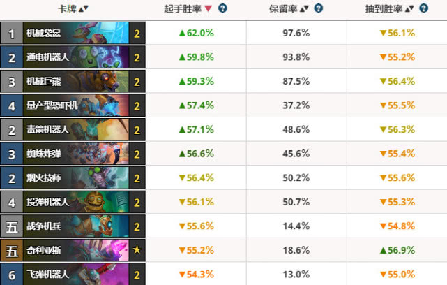 中至麻将插件购买(揭秘小程序胜率到哪调)