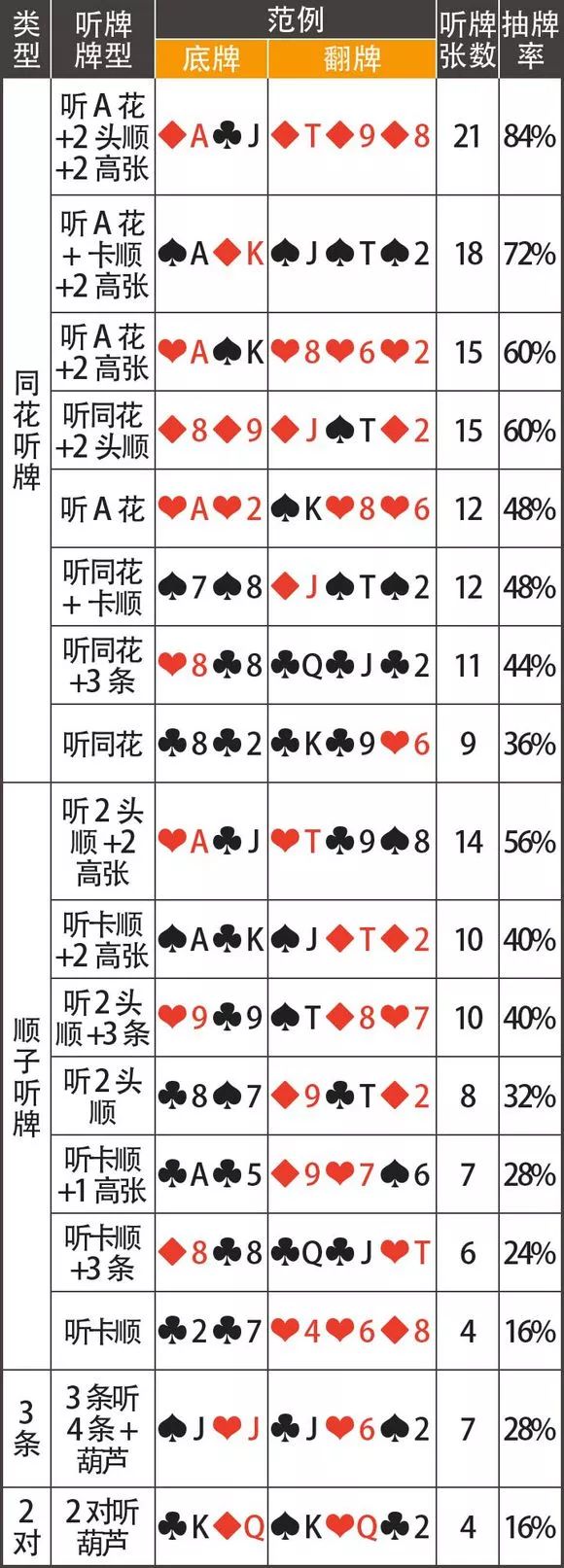 厉害了!三公新产品工具手机听牌_《爱问知识人 使用说明》