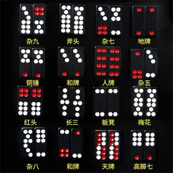 玩家必备攻略“科普牌九怎样知道哪份牌大一《我来教教你怎么赢 》