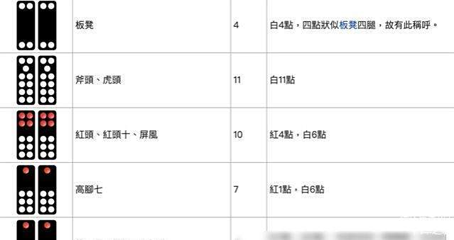 玩家必备攻略“科普牌九怎样知道哪份牌大一《我来教教你怎么赢 》