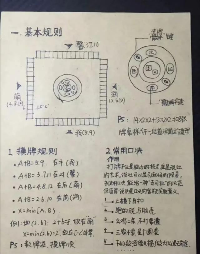 火爆全网!科普十大市场实用扑克牌落汗隐蔽的手法—详细解说+新浪科技