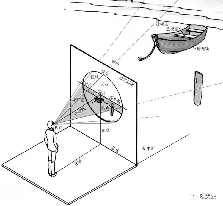 新教你‘‘透视押宝的仪器《新浪科技 讲解窍门》