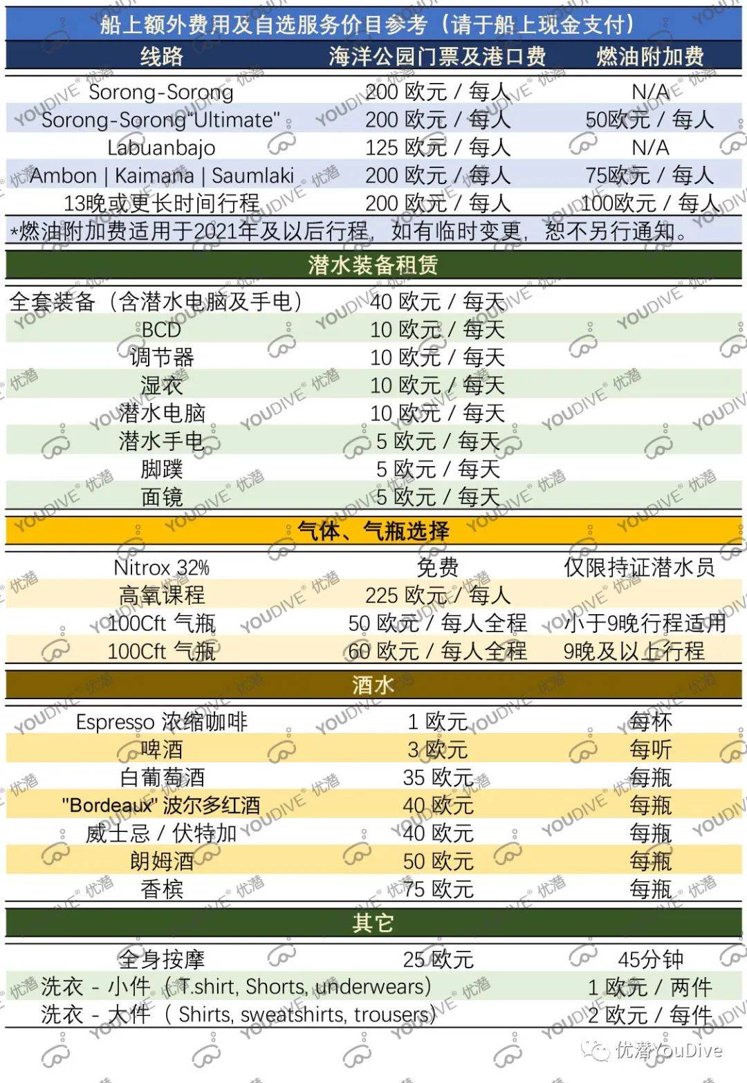 三分钟了解&quot;一下打三公大吃小科学压法《新浪科技 讲解窍门》