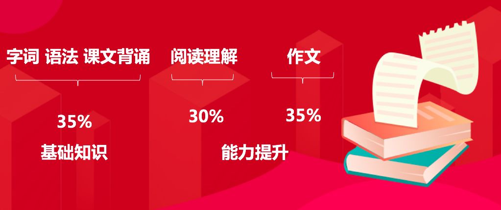 厉害了!九点半拿大牌三招工具大揭秘一《我来教教你怎么赢 》