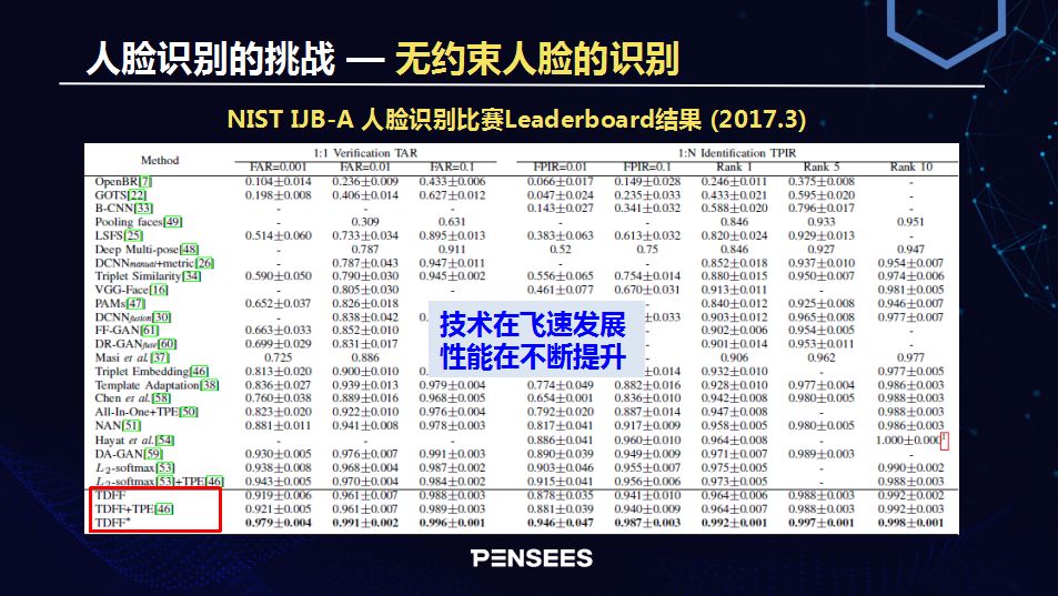 新教你‘‘最实用的人炸金花闷牌算法_《爱问知识人 使用说明》