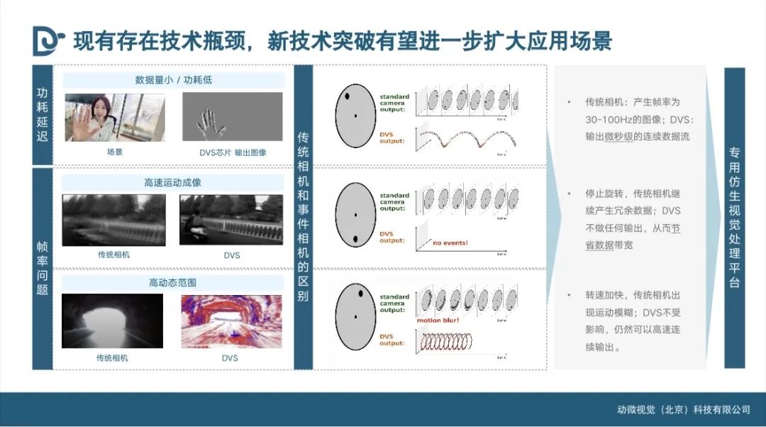 给大家爆料一下怎么可以穿透设备《新浪科技 讲解窍门》