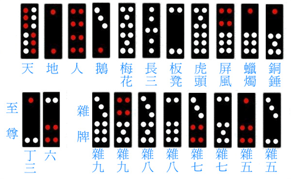 分享决窍“推牌9的玩法和规则《详细教程 新浪科技》
