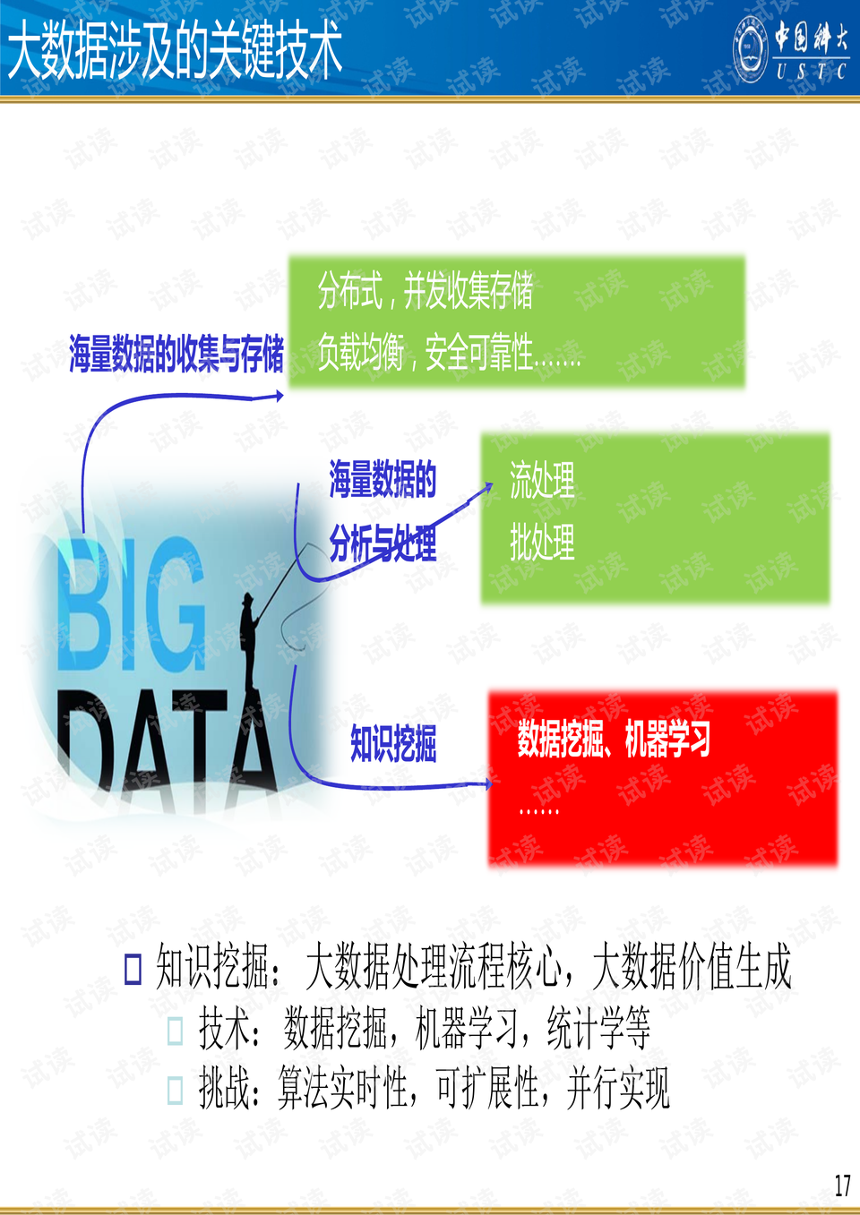 (2分钟介绍)“打三公机子普通牌的有没有_《爱问知识人 使用说明》