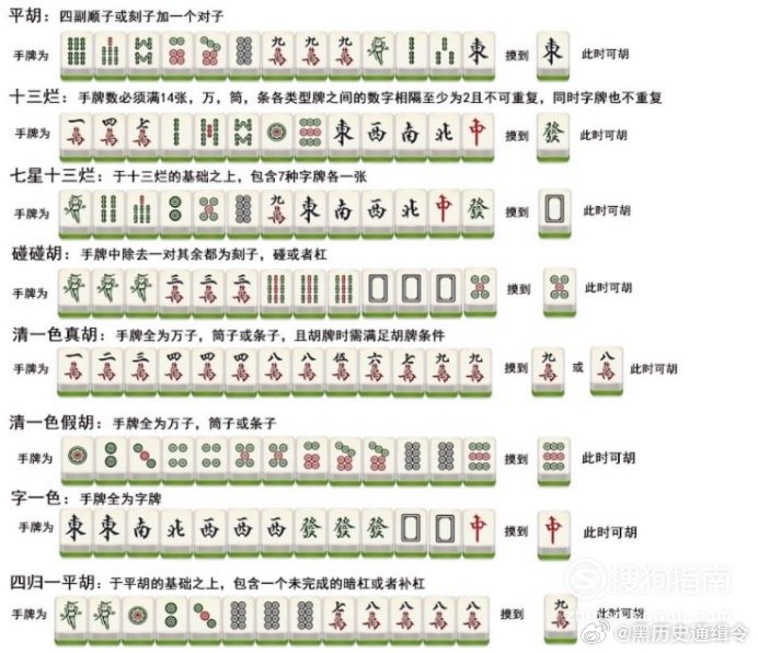「热点资讯」最实用的民间一秒麻将记号图 _《爱问知识人 使用说明》