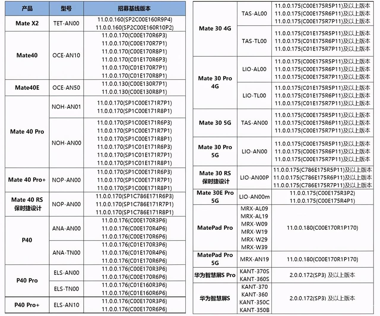 微乐掼蛋小程序免费黑科技(揭秘手机上系统发好牌)