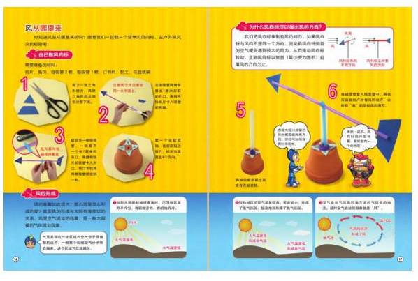新教你‘‘有没有工具能看穿宝盒里的象棋_《爱问知识人 使用说明》