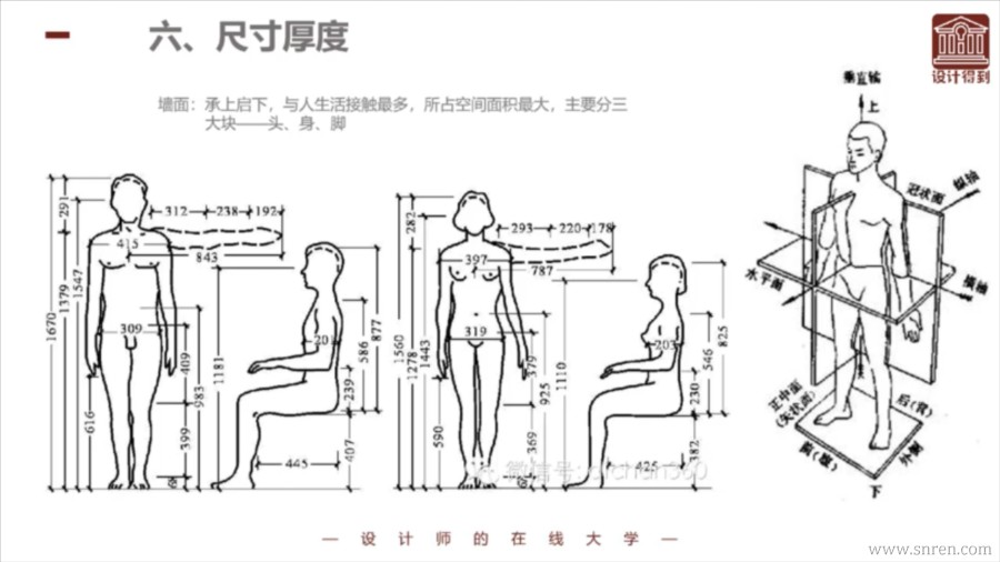 一分钟教你“推筒子有哪些透视的设备产品《详细教程 新浪科技》