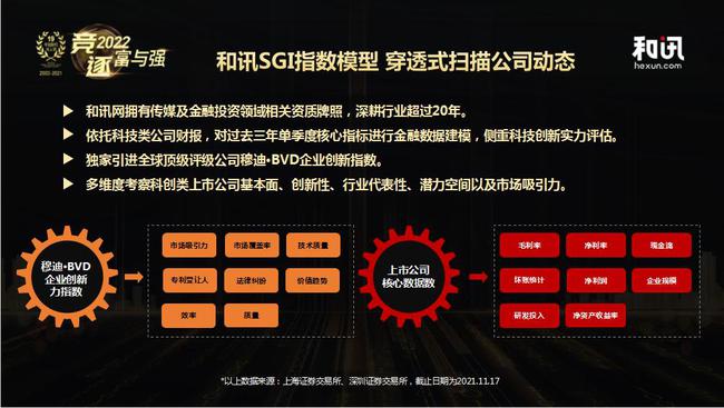 玩家必备攻略“实用打三公听牌产品多少钱《新浪科技 讲解窍门》