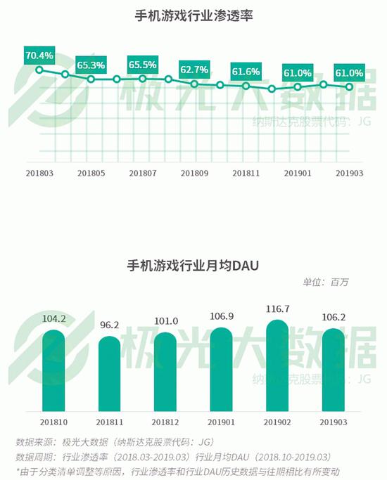 「热点资讯」打金花拿大牌七招口诀讲解《详细教程 新浪科技》