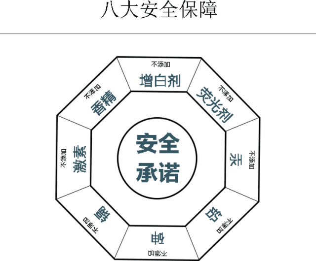 三分钟了解&quot;猜1234好的产品设备《详细教程 新浪科技》