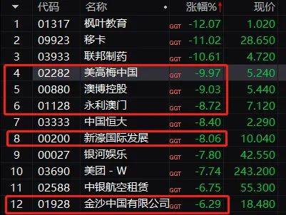 教程辅助“赌牛牛赢钱秘籍—详细解说+新浪科技