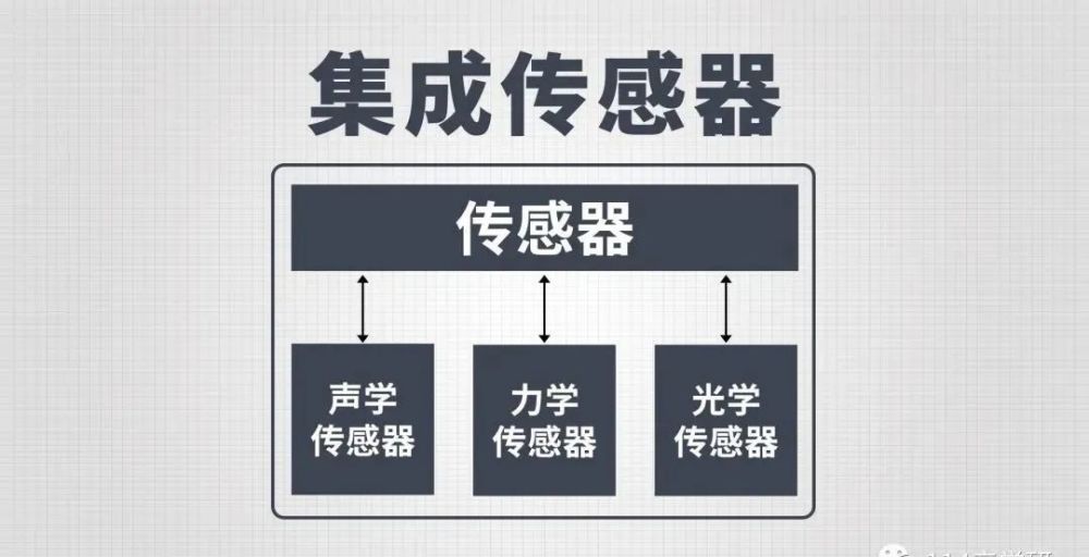 新教你‘‘新且实用三公必赢无输的仪器《新浪科技 讲解窍门》