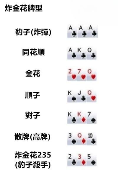 3分钟教你科普“炸金花真有作弊器吗《新浪科技 讲解窍门》