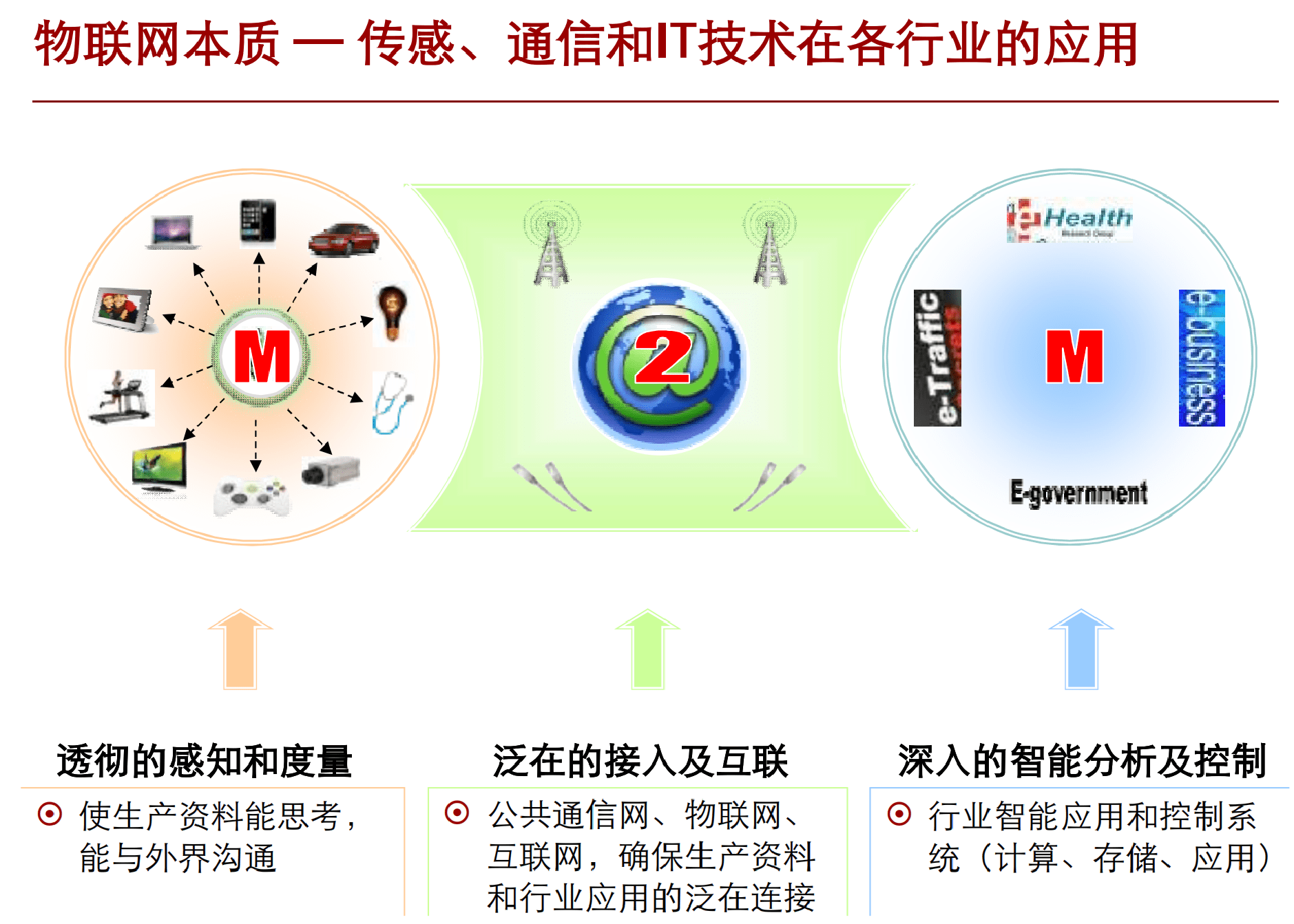 三分钟了解&quot;有没有什么仪器可以一《我来教教你怎么赢 》