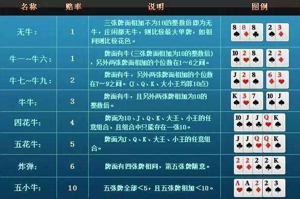 分享决窍“现实扑克牛牛设备_《爱问知识人 使用说明》