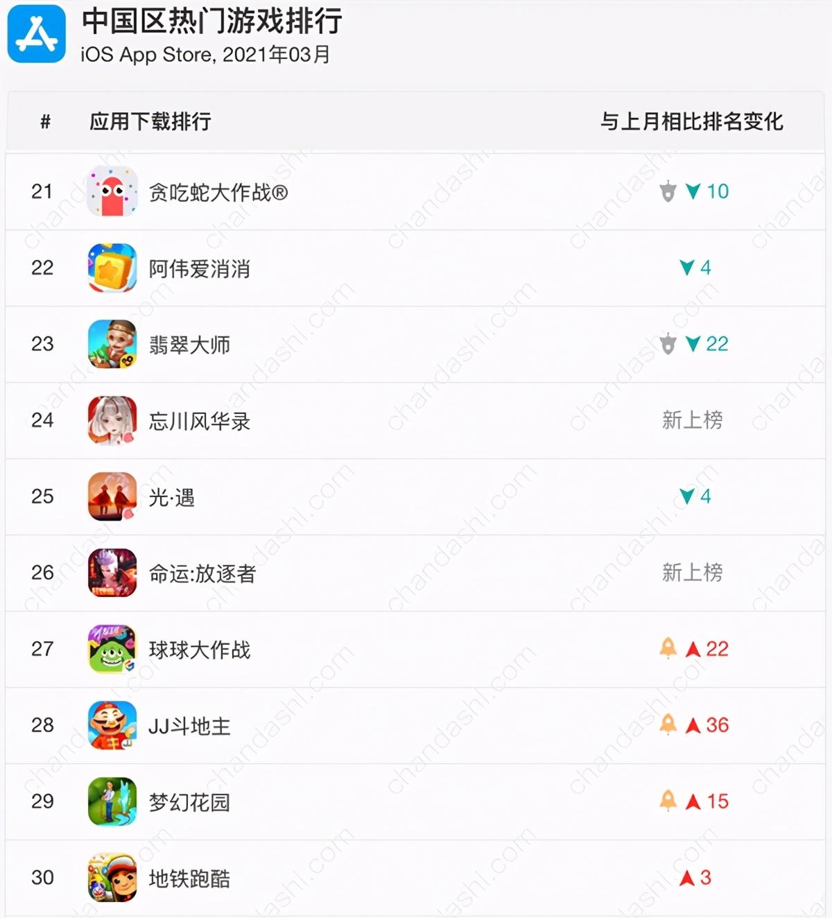 骏游斗地主究竟有没有挂(其实真的有挂)