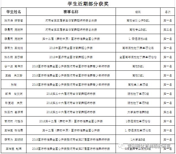 教程辅助“教你一招民间押宝技巧口诀—详细解说+新浪科技