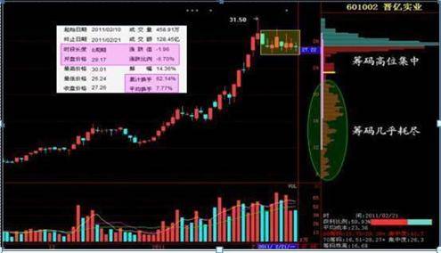 3分钟教你科普“菲律宾网上电脑百家庄规律技巧破解—详细解说+新浪科技