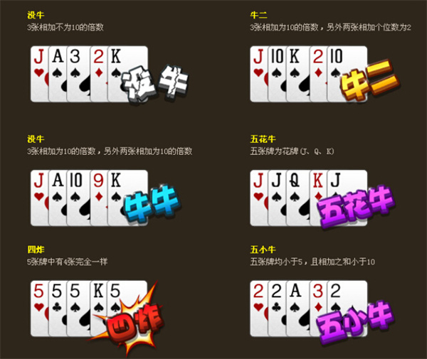 玩家必备攻略“正常斗牛怎样掌握技巧—详细解说+新浪科技