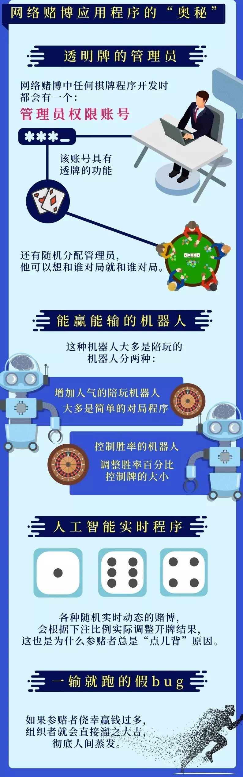 我来教教大家“翻牌机保单干扰产品_《爱问知识人 使用说明》