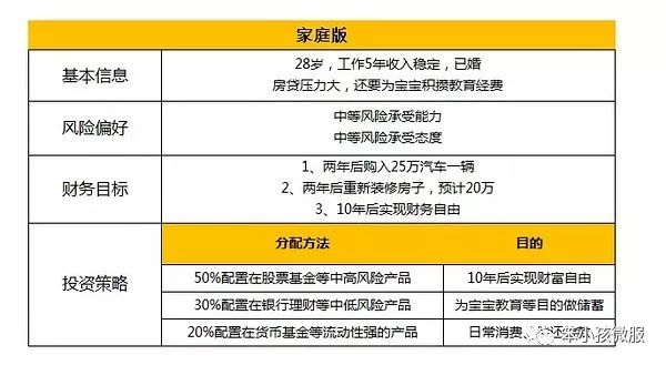 5分钟教会你“新且实用打三公怎样搞—详细解说+新浪科技