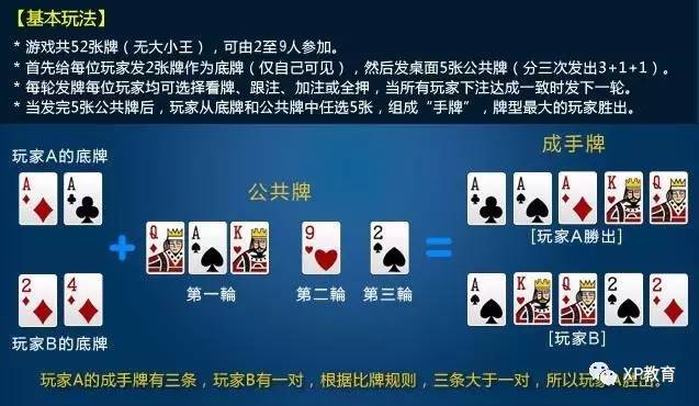5分钟教会你“扑克牌玩三公报牌器是真的吗《新浪科技 讲解窍门》