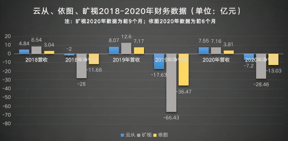 (2分钟介绍)“最新番摊感应器少钱买得到《详细教程 新浪科技》