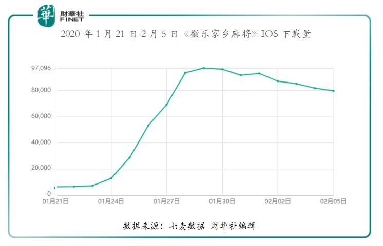 微乐湖南麻将专用神器(揭秘小程序插件免费)