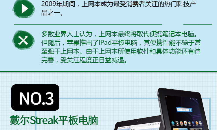 一分钟教你“实用打三公搞假一般都有哪些方法—详细解说+新浪科技