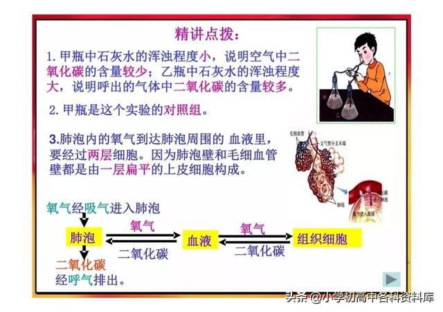 必看盘点揭秘!普通扑克牌斗牛作弊方法_《爱问知识人 使用说明》